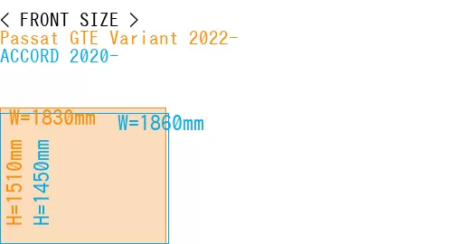 #Passat GTE Variant 2022- + ACCORD 2020-